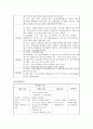 전치태반 케이스 스터디 (전치태반 C-SEC 케이스 스터디 간호과정 CSEC) 23페이지