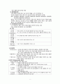 정신과 이상행동의 이해 8페이지