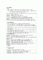 정신사회재활 (정신사회재환 문헌고찰 정의 철학 단계 간호과정 사례) 2페이지