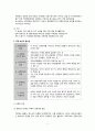 지역사회 간호와 문화적 다양성 국제보건의 이해 5페이지