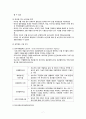 지역사회 간호와 문화적 다양성 국제보건의 이해 7페이지
