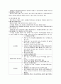 정신질환 약물요법 7페이지
