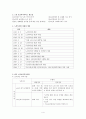 지역사회보건간호학 우리나라 노인보건복지사업 및 외국 경우와 비교 5페이지