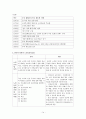 지역사회보건간호학 우리나라 노인보건복지사업 및 외국 경우와 비교 15페이지