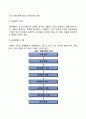 경영계획 11페이지