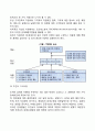[경영혁신기법] 벤치마킹 리엔지니어링 전사적 품질경영 다운사이징 리스트럭처링 고객만족경영 14페이지