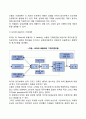 [동기부여이론] 동기부여의 내용이론과 과정이론 10페이지