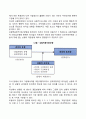 리더십 특성이론 행동이론 상황이론 11페이지