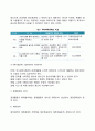 경영통제 19페이지