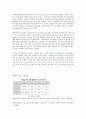 베트남 수출 시장 2페이지