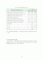 국내 제 3자 물류의 현황 논문 23페이지