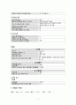 폐렴 CASE STUDY (폐렴 케이스 스터디 폐렴 간호과정 폐렴) 6페이지