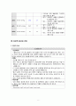 폐렴 CASE STUDY (폐렴 케이스 스터디 폐렴 간호과정 폐렴) 8페이지