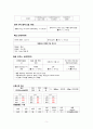 폐렴 케이스 A+ 6페이지