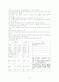 폐렴 케이스 5페이지
