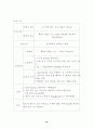 폐렴 케이스 10페이지