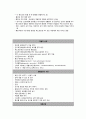 폐경 4페이지