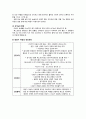 폐경 9페이지