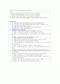 협심증 케이스 A+ (Unstable angina Pulmonary edema 케이스 스터디 간호과정 케이스 CASE 협심증 케이스) 17페이지