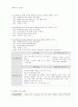 ASSURE 모형을 기준으로 한 교수학습과정안 2페이지