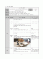 ASSURE 모형을 적용한 교수-학습 과정안 A+ 7페이지