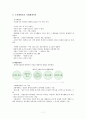 경영이론의 발전 7페이지