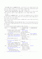 동아시아 국가의 다문화가족 현황 및 정책 비교 연구 (동아시아 국가 다문화가족 현황 정책 비교) 5페이지
