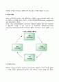 [경영과 경영자] 경영의 개념과 요소 경영활동 경영자의 개념 최고경영자의 역할 소유경영자와 전문경영자 3페이지
