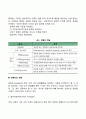 [경영과 경영자] 경영의 개념과 요소 경영활동 경영자의 개념 최고경영자의 역할 소유경영자와 전문경영자 5페이지