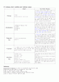 바터 팽대부 암 케이스 스터디(Malignant neoplasm of Ampulla of vater 바터 팽대부 암 Malignant neoplasm of Rectum 직장암 케이스 스터디 간호과정) 11페이지