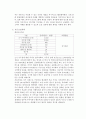 사업계획서) 상담 및 코칭 사업 8페이지