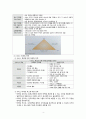 서비스 마케팅 4페이지
