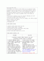 신생아중환자실 케이스 스터디 (RDS Respiratory distress syndrome 호흡곤란증후군 vlbw twin 비효율적 호흡양상 가스교환장애 기도흡인 위험성 감염위험성) 3페이지