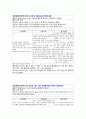 심근경색 케이스 (myocardial infarction 간호과정 케이스 스터디 CASE STUDY 심근경색) 24페이지