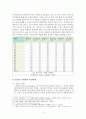 심장의료기기의 문제점과 발전방향에 대하여 (인공심장 ECG AED) 4페이지