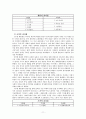 김대중 노무현 대통령 리더십을 중심으로 11페이지