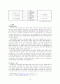 김대중 노무현 대통령 리더십을 중심으로 12페이지
