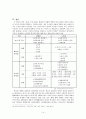 김대중 노무현 대통령 리더십을 중심으로 14페이지