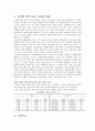 인구고령화의 전개와 외국의 대응사례 (지역사회 간호학 인구고령화 국가 외국 사례 고령인구 고령화 비교) 8페이지