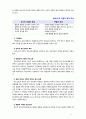 [2019 부모교육4A] 민주주의 부모교육이론과 교류분석이론을 각각 설명하고 두 이론의 원리를 부모교육 프로그램에 적용할 수 있는 방안을 모색하여 논하시오 7페이지