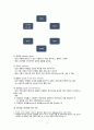아동의 감염 관리 (아동감염) 4페이지