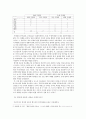 언론 보도의 정치적 편향성 연구 (조선일보와 한겨레 신문의 1면 분석을 중심으로) 9페이지