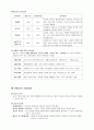 아들러의 개인심리학 (1 아들러의 인간관과 기본가정 2 아들러의 주요개념 3 아들러의 치료방법 4 아들러의 이론의 평가) 5페이지