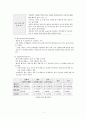 영아 성장발달 (생물학적 심리사회학적 성장발달 특징) 3페이지