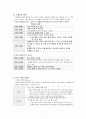 영아 성장발달 (생물학적 심리사회학적 성장발달 특징) 7페이지