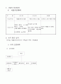 어플리케이션 디자이너 사업계획서 A+ (사업계획서 창업계획서 창업 아이디어) 10페이지