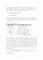 우리나라 사회적기업의 문제해결방안 모색 -‘탐스(TOMS)’의 성공요인을 중심으로 5페이지