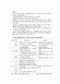 작업 환경 관리의 원리 (1 작업환경관리의 원리 2 대치 3 격리  4 환기 5 개인보호구) 3페이지