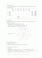 집단사회복지실천의 이해 (집단사회복지 사회복지 집단이론 집단 집단운영 사회복지) 13페이지