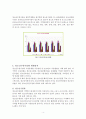 청소년 수련시설 4페이지